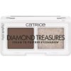 Catrice Diamond Treasures Hazel Spark 010 Duo očných tieňov 2,8 g