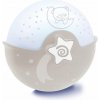 Infantino FBB0047