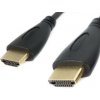 Kábel HDMI pružný krútený zalomený 50cm (rôzne varianty Micro / Mini / Full) HDMI Full