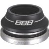 Hlavové zloženia, BBB BHP-456 TAPERED