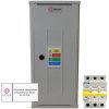 HASMA, s.r.o. Elektromerový rozvádzač trojfázový jednotarif - nástenný - RE 2.0 P L xxA P0 - SSD