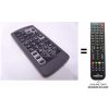 Predátor PANASONIC N2QAEC000003, NV-DS27 náhradný diaľkový ovládač iného vzhľadu