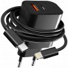 RÝCHLA NABÍJAČKA USB-C 20W + KABEL 1M pre IPHONE X 11 12 13 14 Pro Max