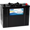 Exide Equipment Gel 12V 120Ah 750A ES1300
