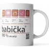 Sablio Hrnek Babička - 890 ml - XXL