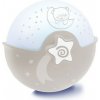 Infantino FBB0047