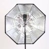 Dáždnikový softbox 80 cm s voštinou
