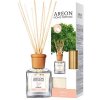 Areon HOME PERFUME 150 ml Neroli