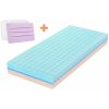 Tropico GUARD MEDICAL - matrac pre boľavý chrbát a kĺby - AKCIA s vankúšom Antibacterial Gel ako DARČEK 120 x 200 cm, snímateľný poťah