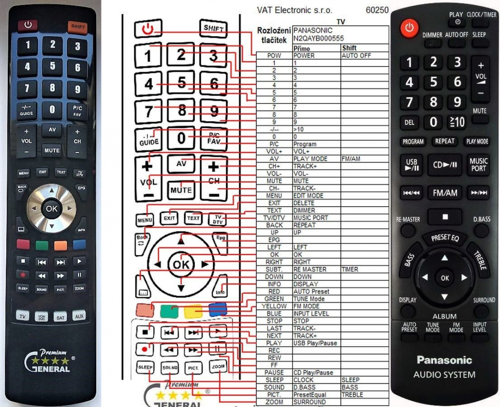 Diaľkový ovládač General Panasonic N2QAYB000555