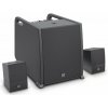 LD Systems CURV 500 AVS