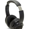 AIWA HST-250BT