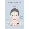 Čtení z obličeje - Jianshe Wu