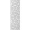 Hanse Home , Behúň Duet Liora 106246 White/Gray - na von aj na doma, 80x250, šedá, chodba / predsieň