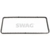 Rozvodová reťaz SWAG 84 94 9720