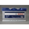 Autobatéria Bosch S4 12V 80Ah 740A 0 092 S40 100, 0 092 S40 100