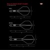 Bull's NL Union Flight System - Large - No.2 - White
