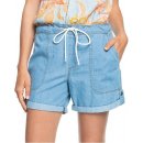 Roxy Milady Beach Regular BFN0 light blue