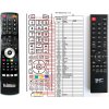 Diaľkový ovládač GoSAT GS3210