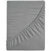 Eurofirany Jersey PREMIUM multistrech plachta ová 190 g/m2 antracit Jersey elastan 200x220 cm - možnosť úpravy rozmeru