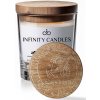 Infinity candles Znamenie Kozorožec - Vonná sviečka 145 ml VSZM010 +Darčeková krabička zadarmo
