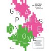 Graphics on the Move: Dy…