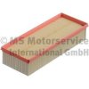 Vzduchový filter KOLBENSCHMIDT 50013608