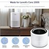 Levoit Core200S-RF - filter pre Core200S