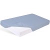Babymatex plachta ochranná s gumou Bamboo svetlo Modrá 60x120