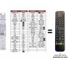 Predátor Pioneer DVR-555HX náhradný diaľkový ovládač iného vzhľadu
