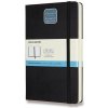 Moleskine Zápisník Expanded tvrdé dosky A5 bodkovaný čierny