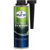 EUROL Petrol System Cleaner 250 ml