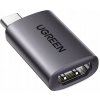 Ugreen US320