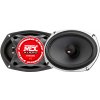 Reproduktory MTX Audio TX669C