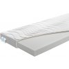 Benab Simple PUR - 200 x 160 cm