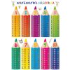 Matematika Násobilka