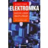 Elektronika