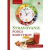 Stravovanie podľa biorytmov - Jarmila Mandžuková