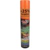 Moje Auto Cockpit spray citrón 750 ml