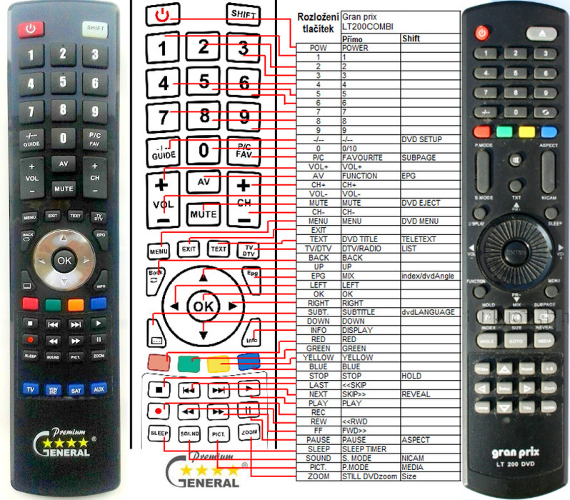Diaľkový ovládač General GRAND PRIX LT200COMBI
