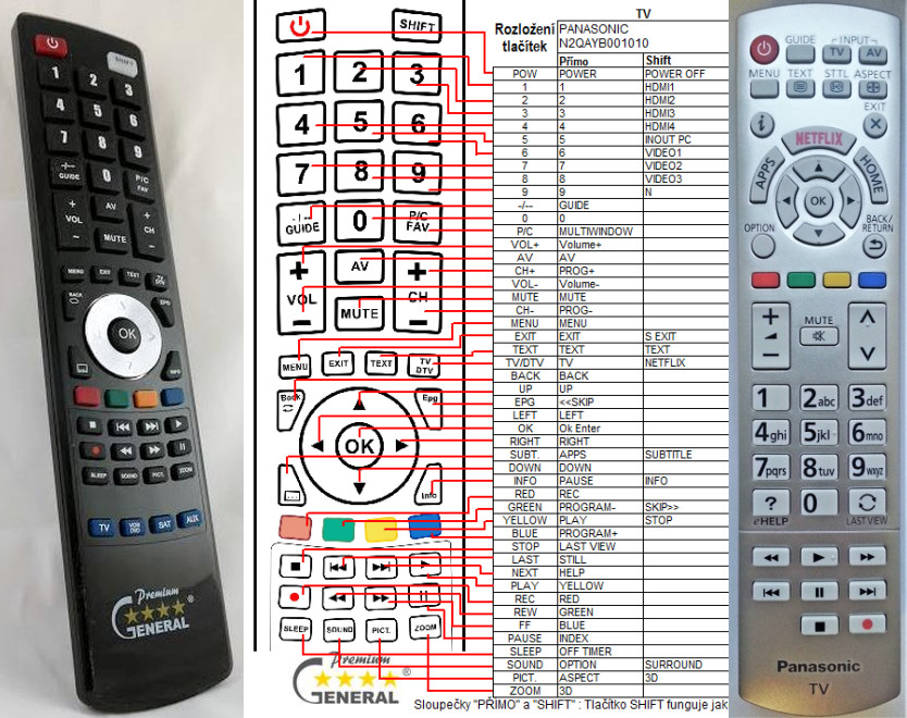 Diaľkový ovládač General Panasonic N2QAYB001010