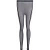 Endurance Aqua Baselayer Long Tights Black