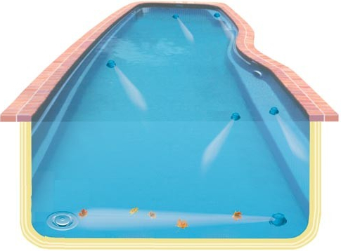Compass Pools VANTAGE 1 - samočistiaci systém pre Compass bazény VANTAGE01