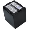 Cameron Sino Batéria pre série Panasonic NV/PV/VDR a Hitachi DZ, 2160mAh, Li-Ion CS-VBD210
