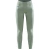 Craft CORE Dry Active Comfort W 1911163 dámske spodky - zelená (B622000) - S