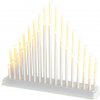 RETLUX RXL 403 Svietnik biely 33 LED WW