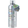 Paladone nerez láhev Minecraft 500ml