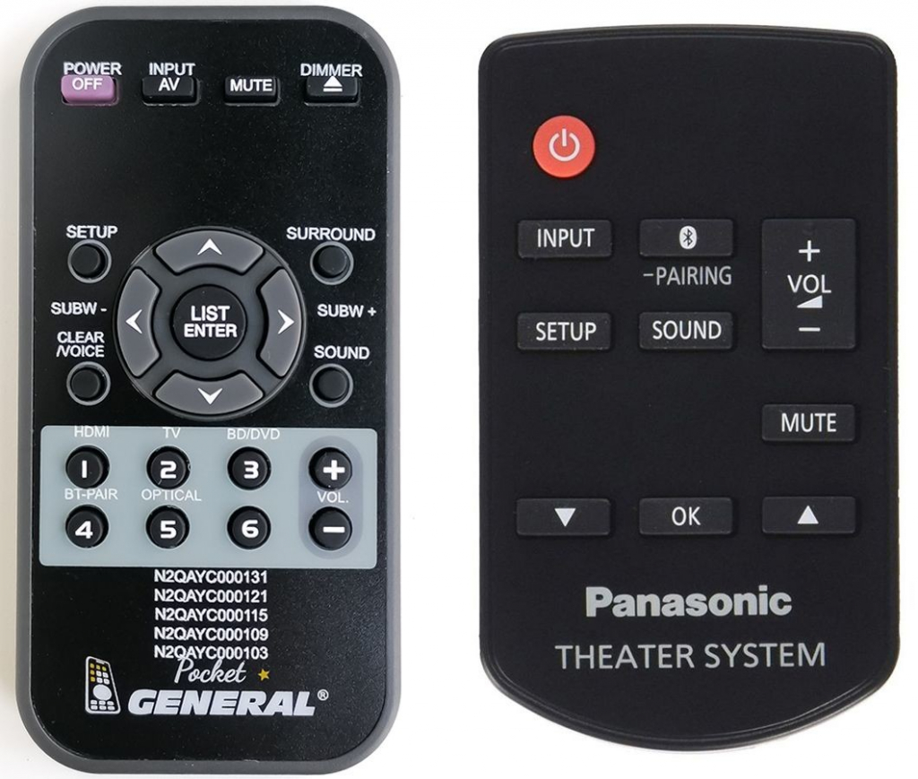 Diaľkový ovládač General Panasonic N2QAYC000109