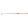 Shimano Prút Catana FX Spinning Tele Moderate Fast 2,10m 7-21g