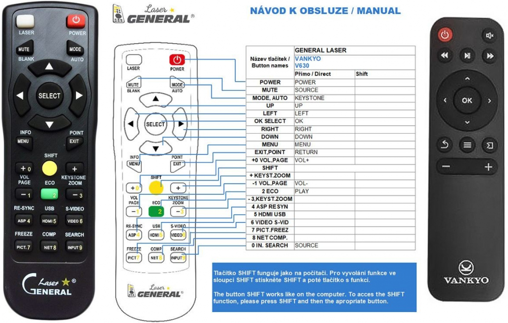 Diaľkový ovládač General VANKYO V630